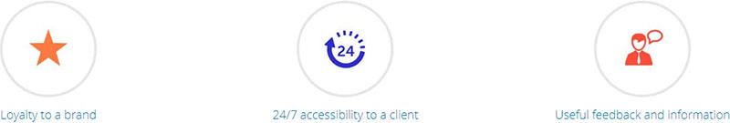 Mobile Application